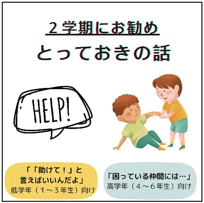 子どもに提示したスライド