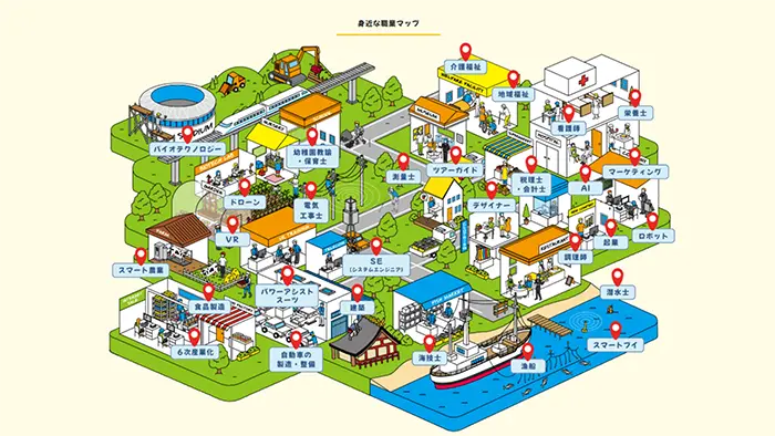 多様な資格取得に進路先 「すごいぞ！専門高校」サイトを開設