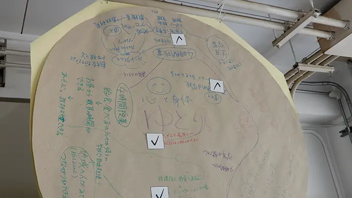 教員の「やりたいこと」が書きだされたえんたくん。チャレンジしたことにはチェックを＝撮影：松井聡美