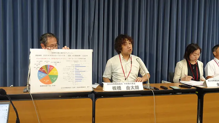 9割超の教職員が勤務時間前後に残業、約7割が持ち帰り 全教調査