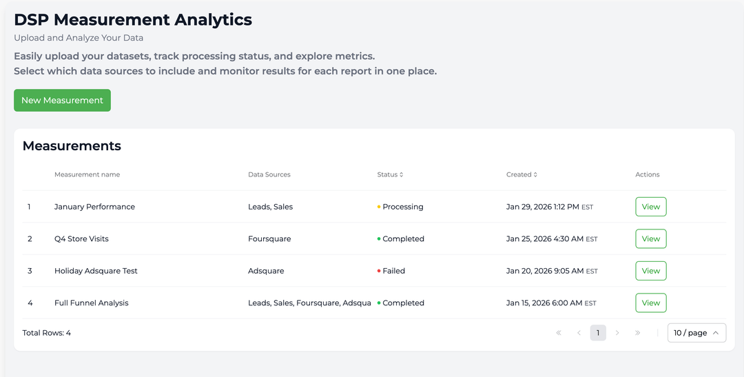 How to Pull Amazon DSP Reports in the Amazon Ads Console: Step-by-Step ...