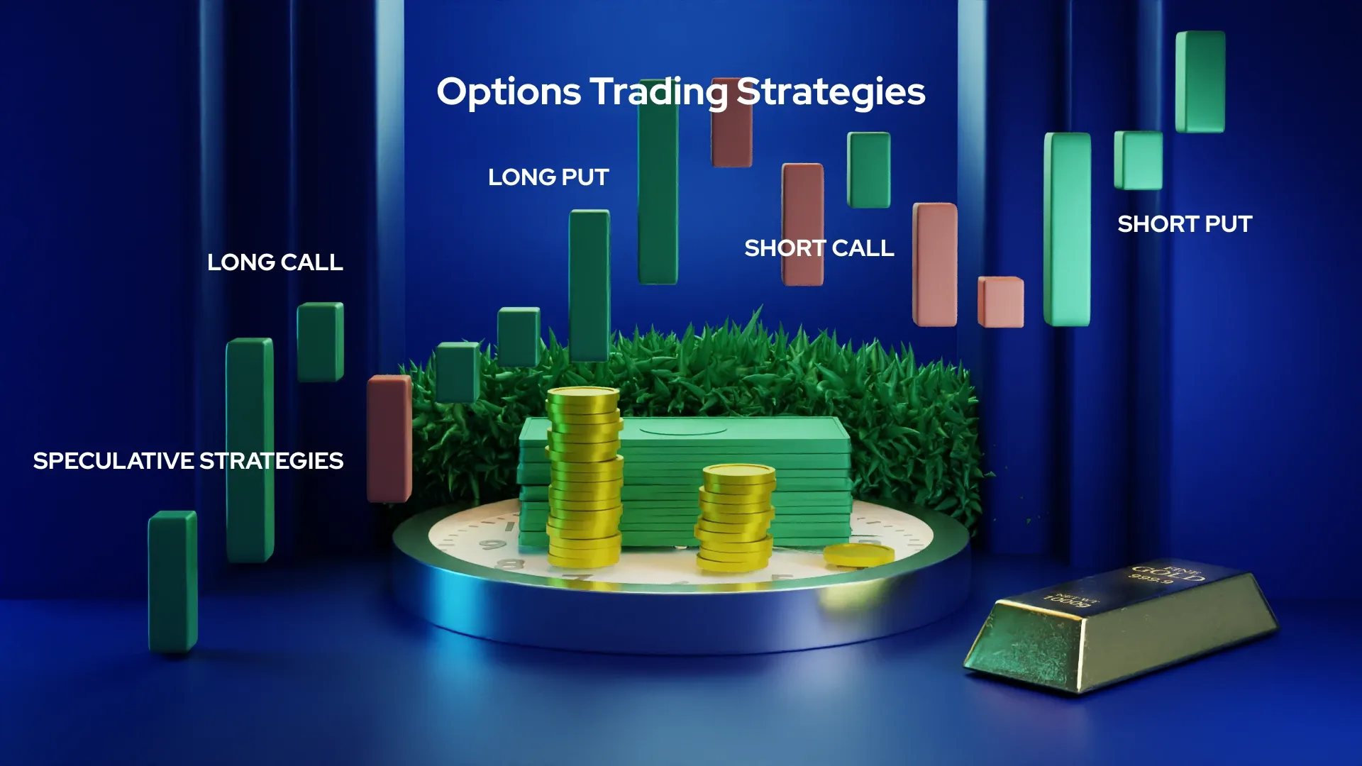 Options Trading Strategies:  Speculative strategies, Long call,  Long put,  Short call,  Short put.