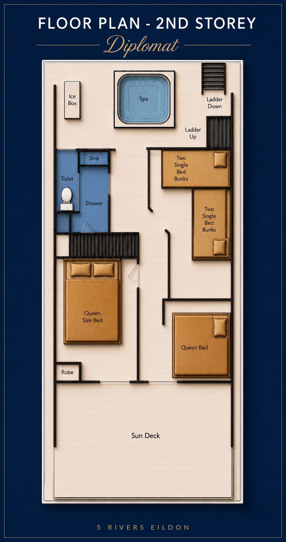 Floor plan diagram of the Diplomat's second storey, showing the spa, bunk rooms, two queen bedrooms and sun deck layout.