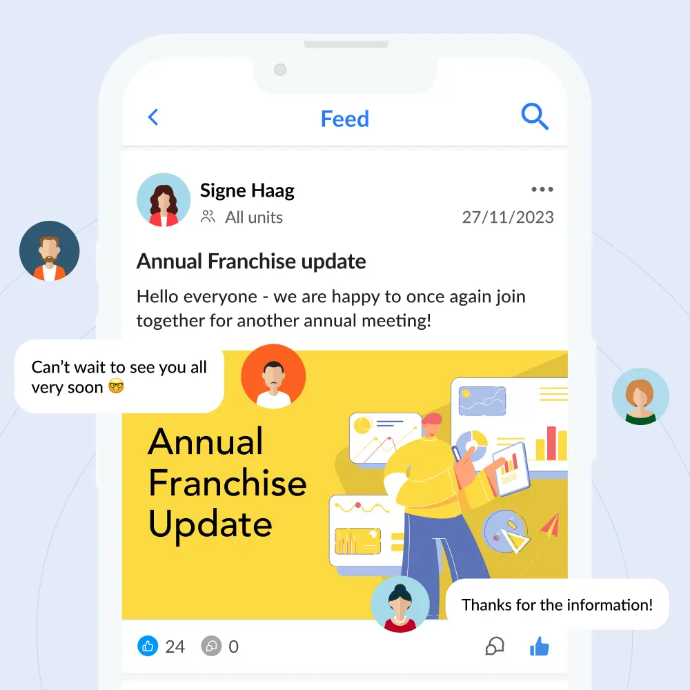 A mockup of the ziik platform, showing a post in the feed