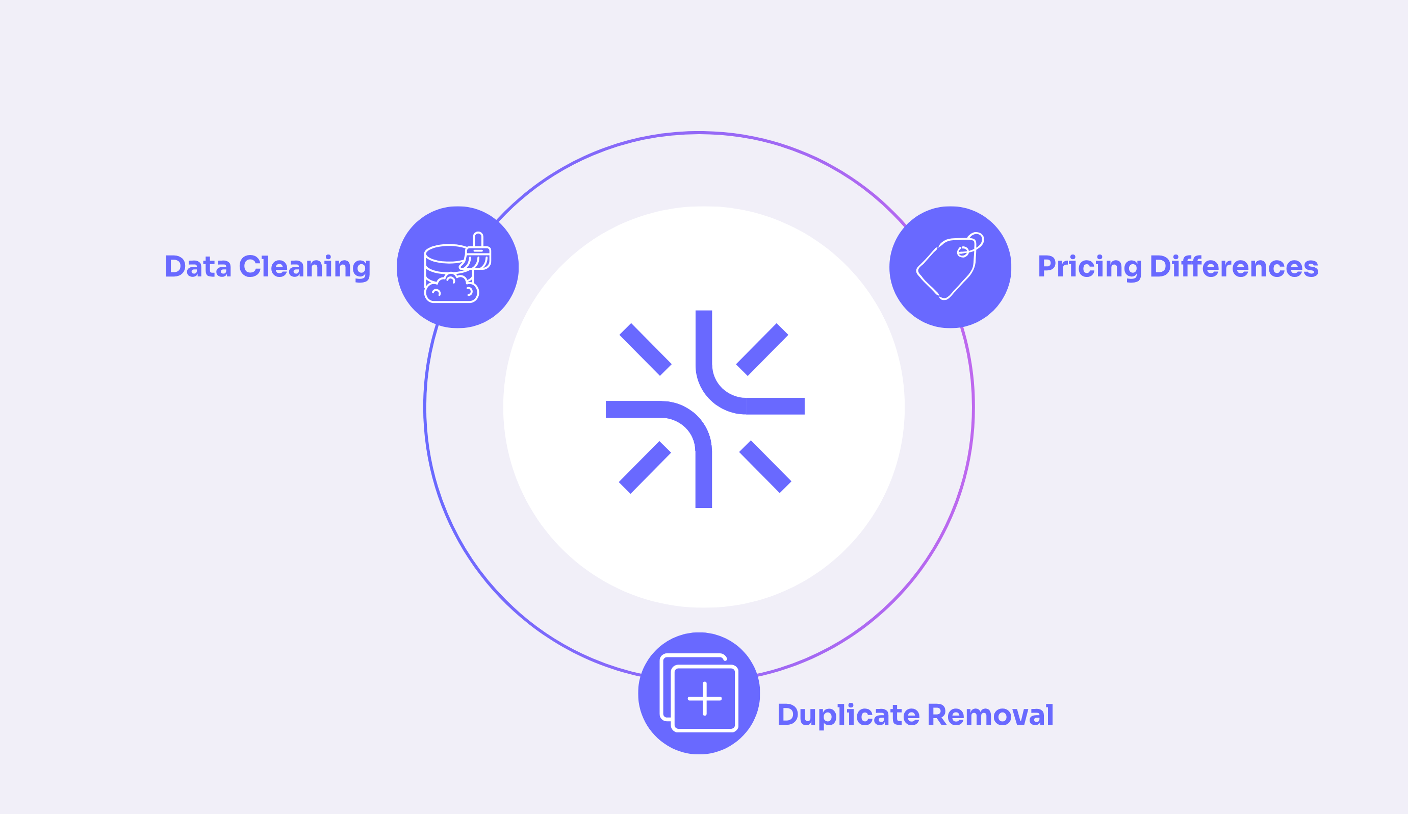 Nucleus Links Nucleus-Links Nucleus Link Nucleus-Link