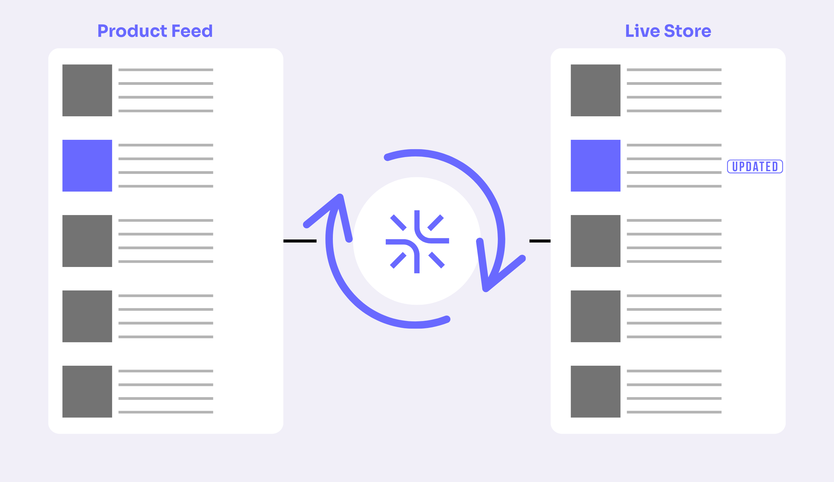 Nucleus Links Nucleus-Links Nucleus Link Nucleus-Link