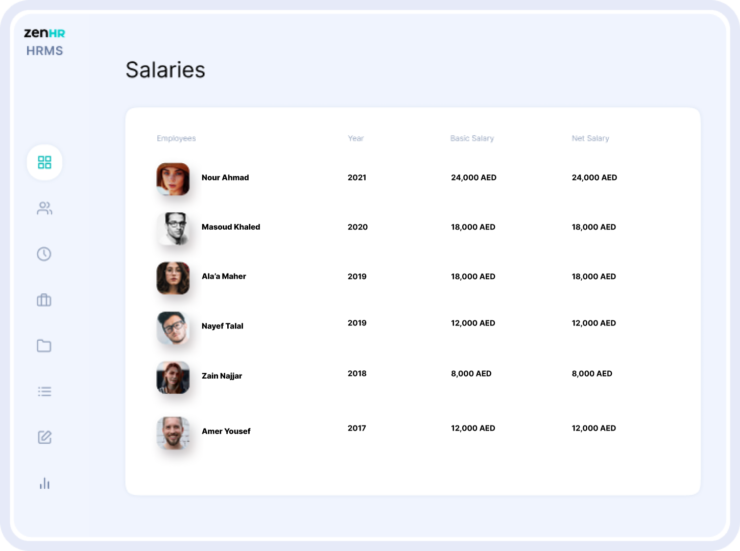 Payroll Management System for Saudi Arabia & MENA