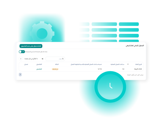 الجداول الزمنية وإدارة المشاريع