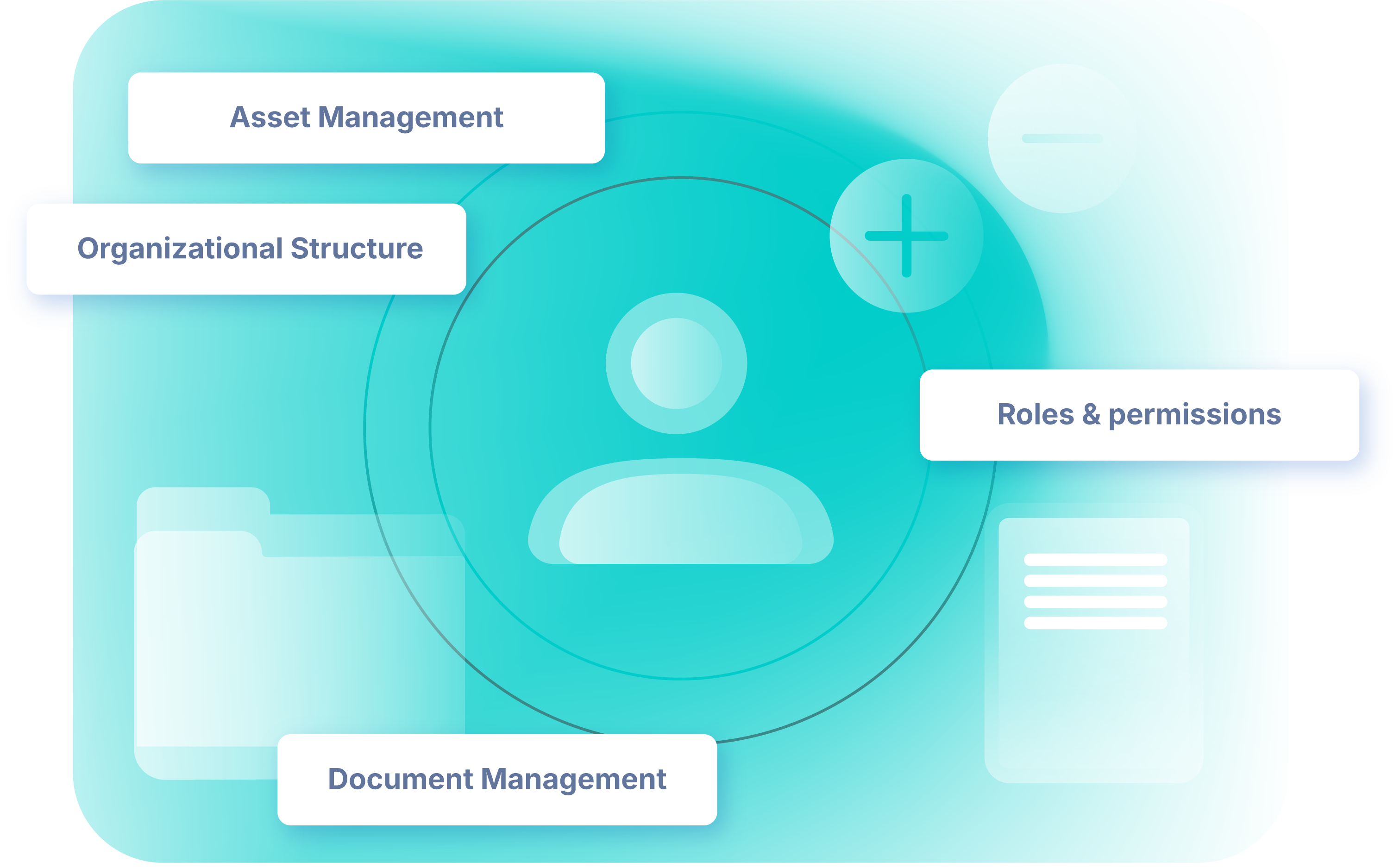 Employee Management 