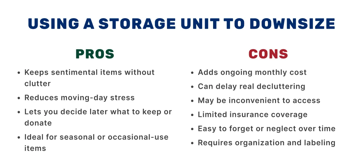 Should You Use a Storage Unit When Downsizing?