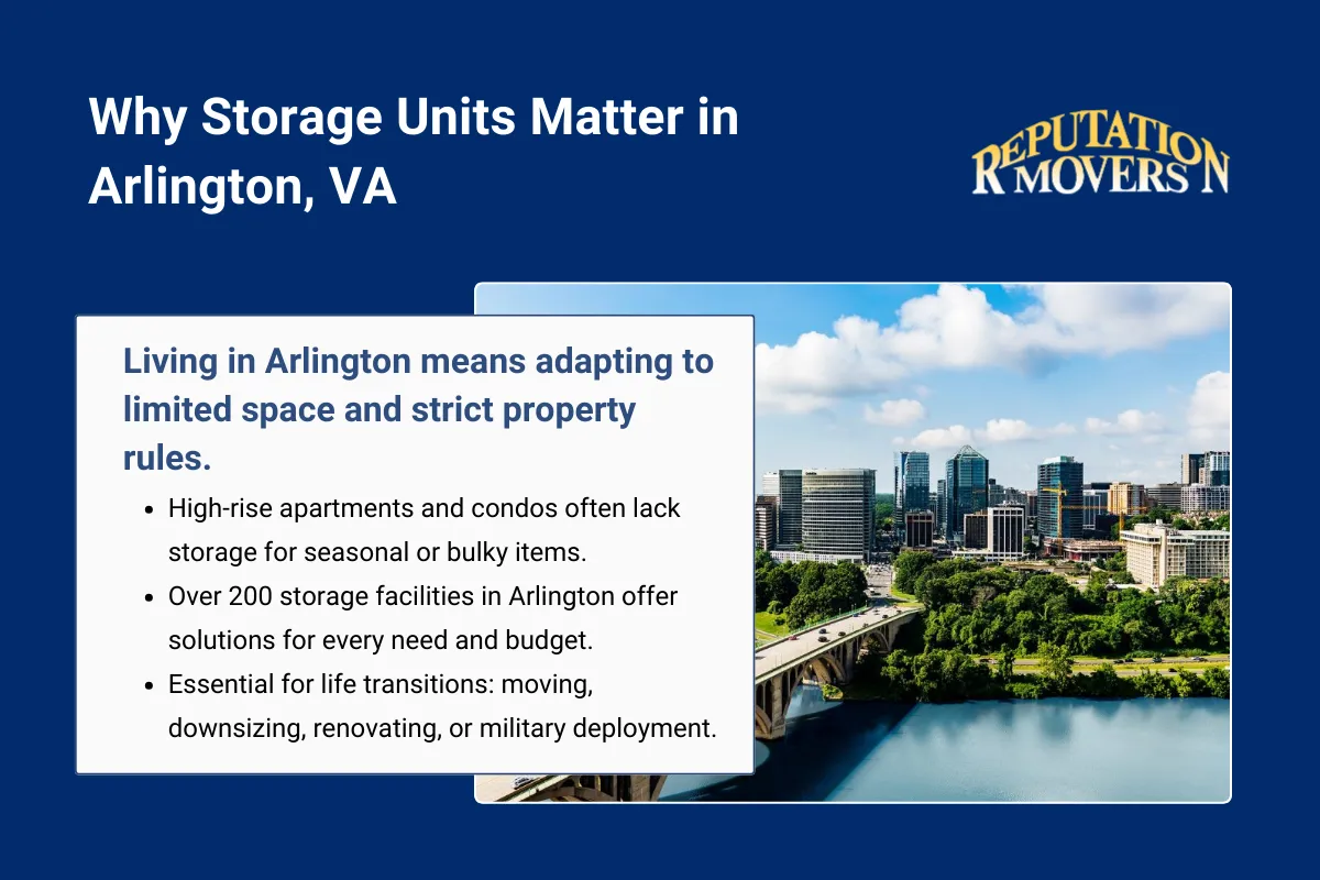Storage Units Are Essential in Arlington, VA