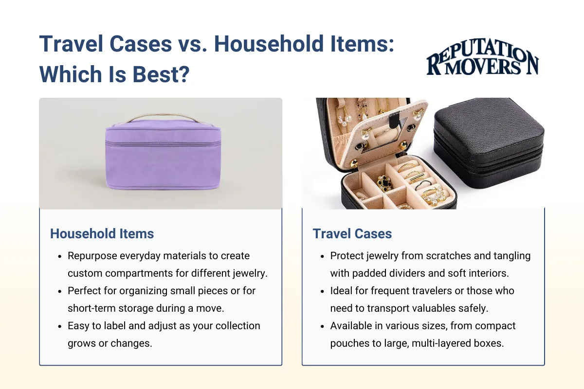 Travel Cases vs. Household Items: Which Is Best?