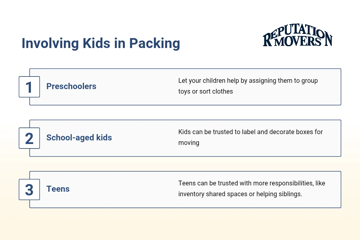 Involving Kids in Packing for Moving