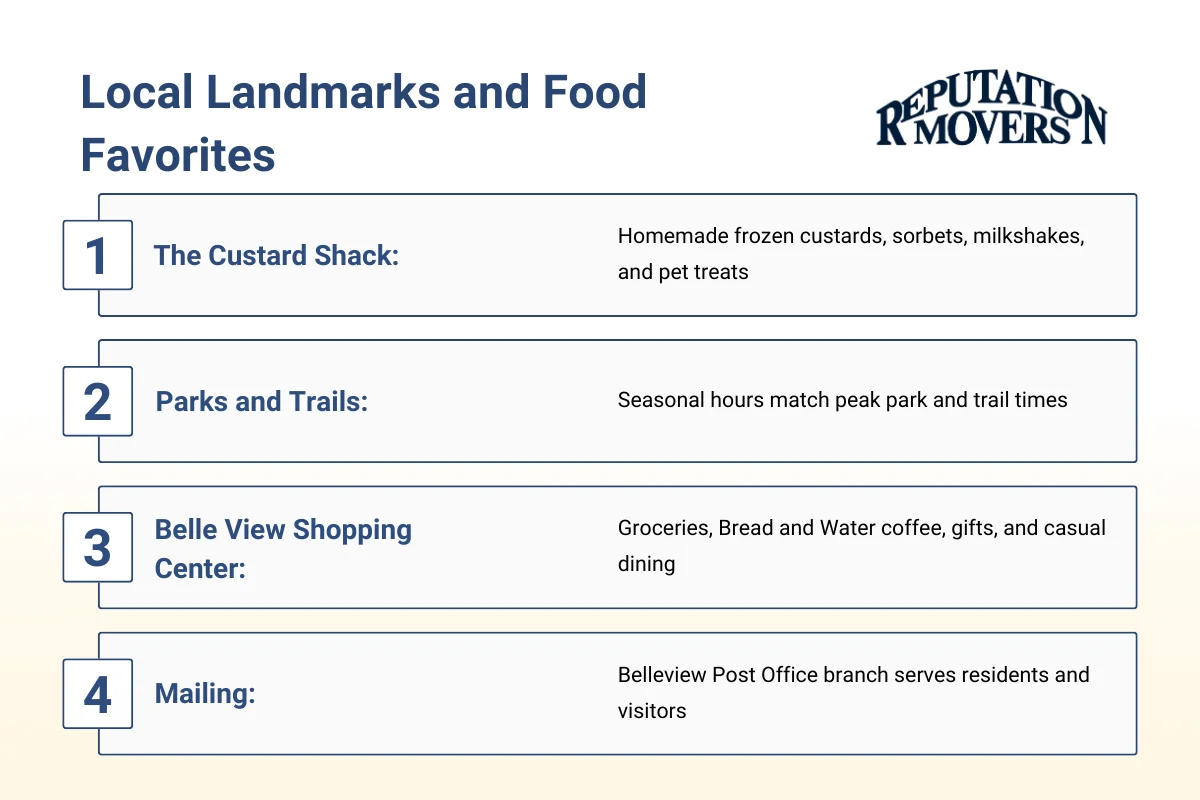 Copy of Blog Graphic Templates - Reputation Movers  (6).webp
