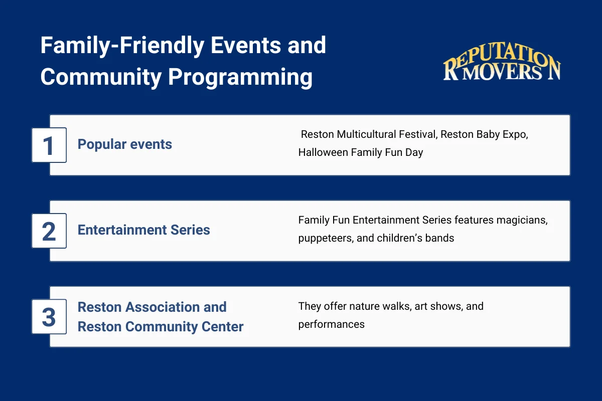 Copy of Blog Graphic Templates - Reputation Movers  (2).webp