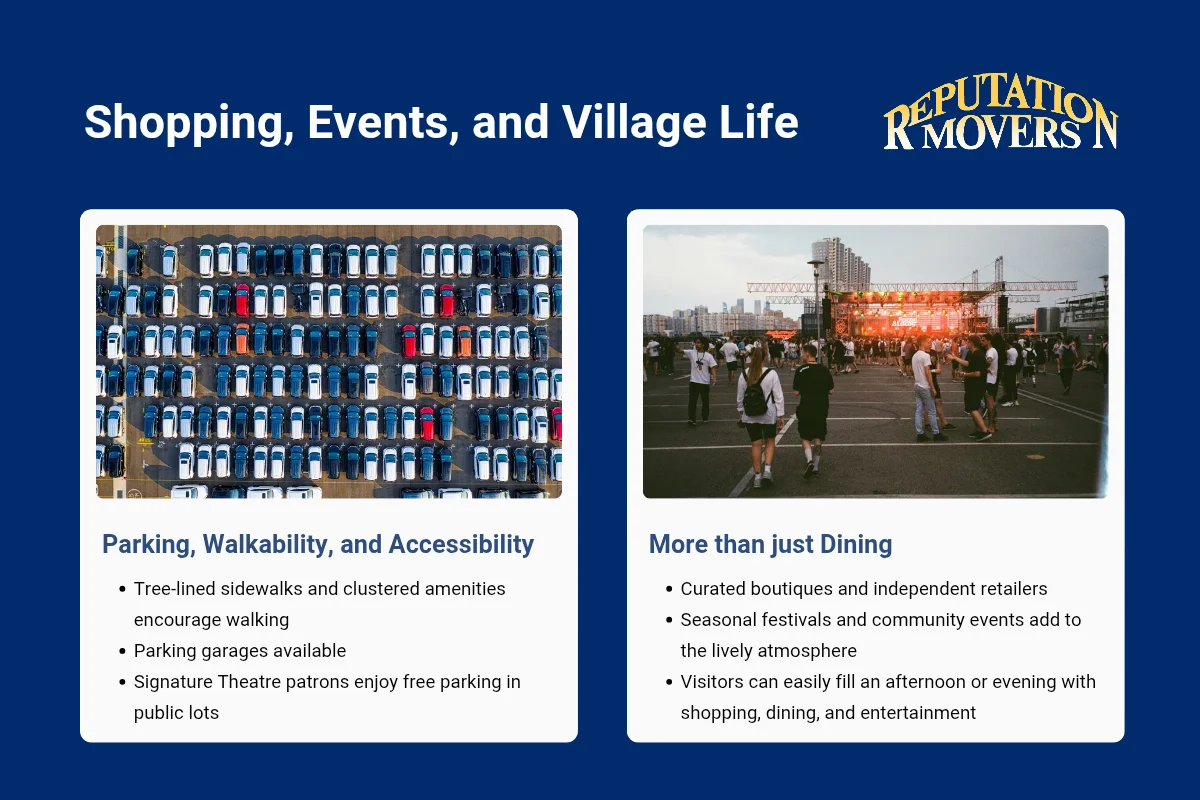 Shopping in Shirlington VA