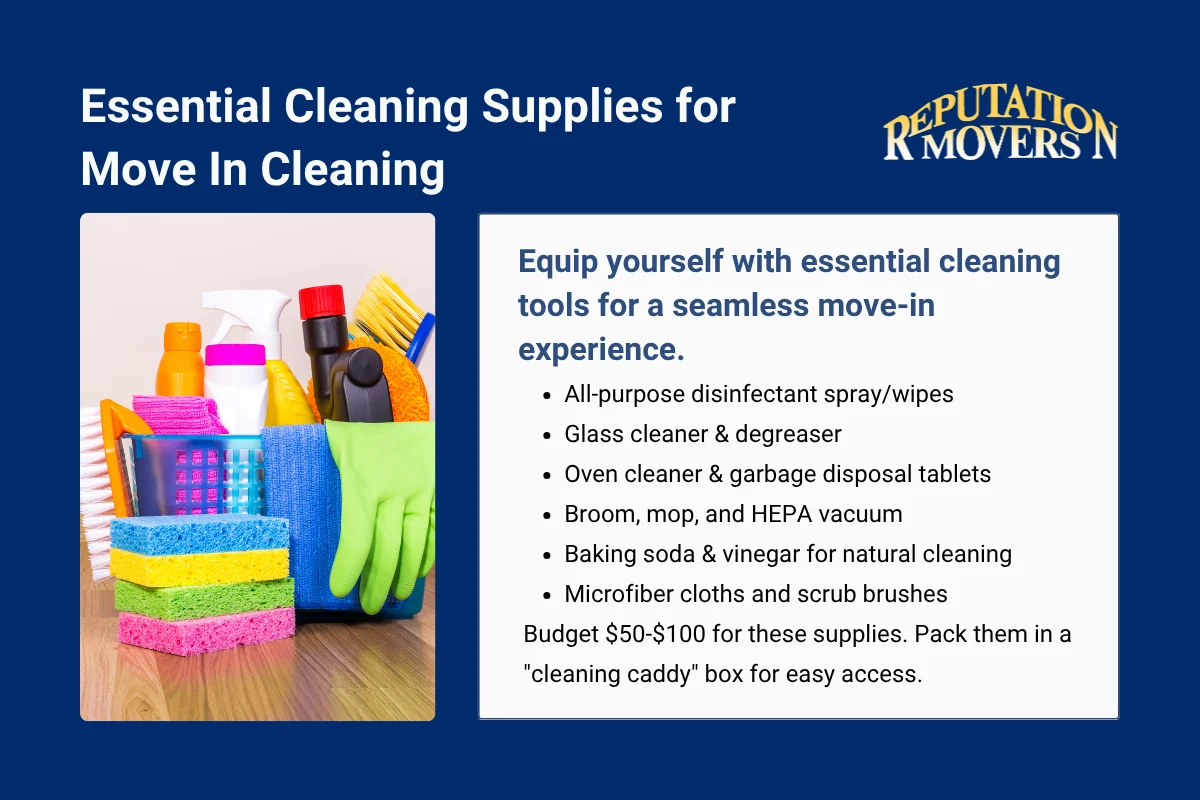 Essential Cleaning Supplies for Move In Cleaning.webp