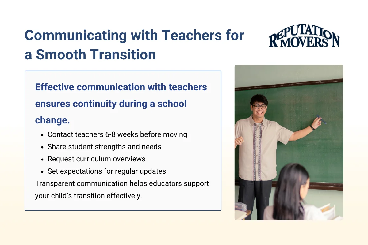 Communicating with Teachers for a Smooth Transition.webp