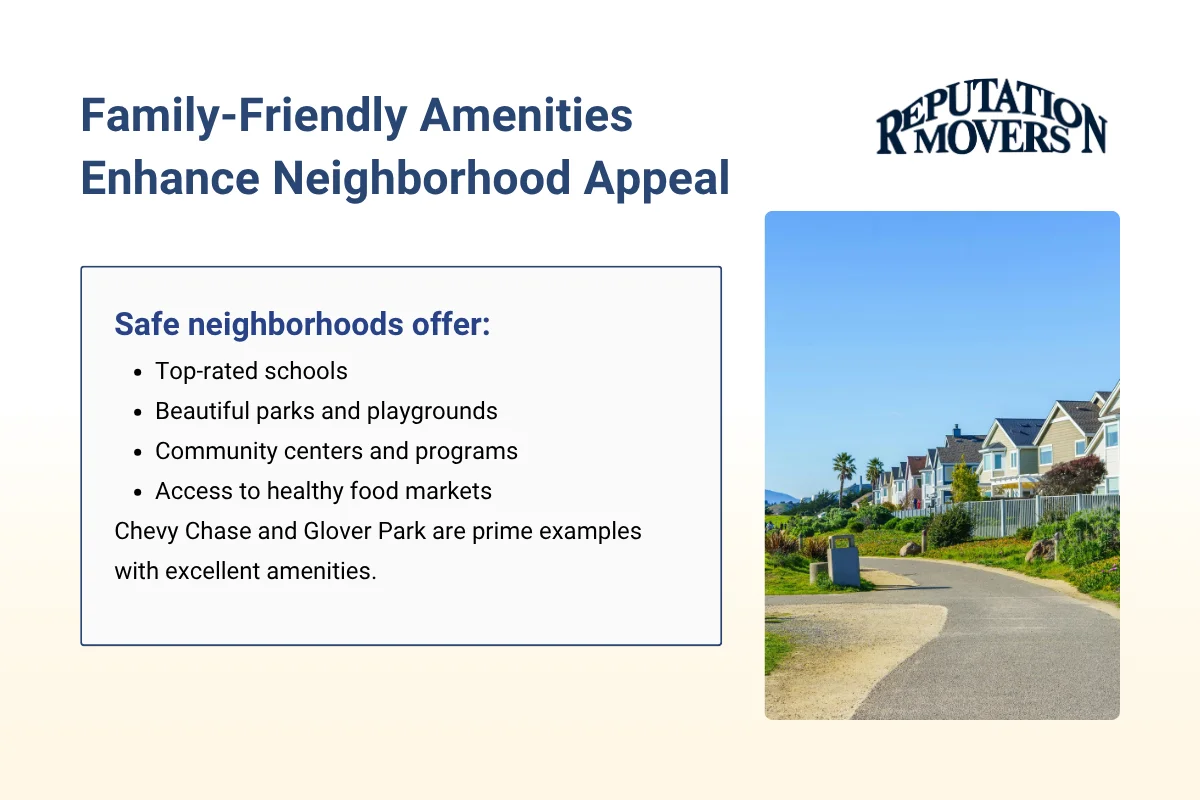 Family-Friendly Amenities Enhance Neighborhood Appeal.webp