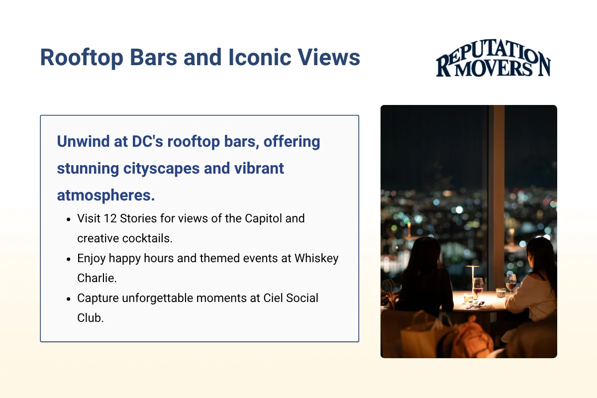 Rooftop Bars and Iconic Views.webp