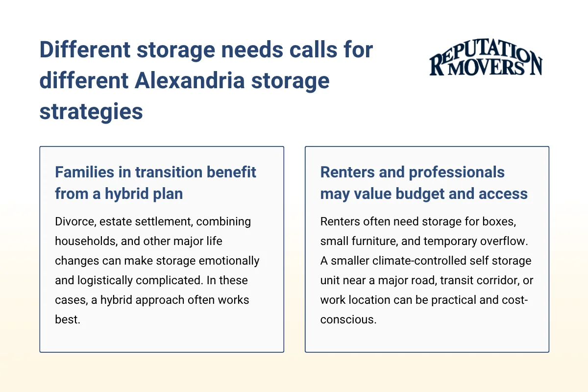 Different storage needs for different Alexandria storage strategies.webp