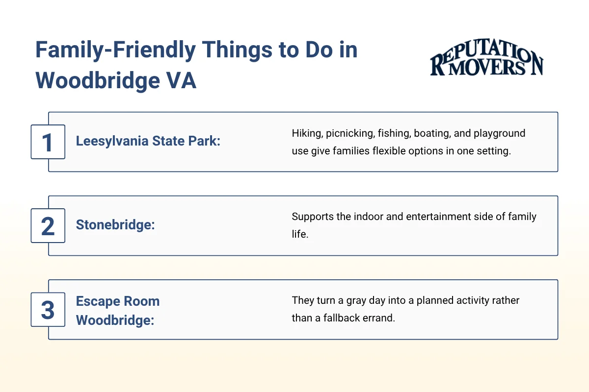 Family-Friendly Things to Do in Woodbridge VA.webp