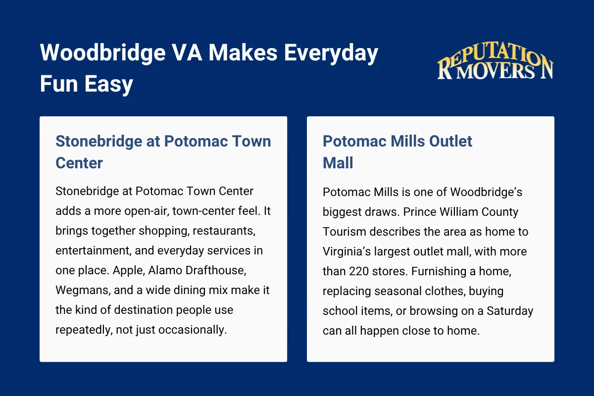 Woodbridge VA Makes Everyday Fun Easy.webp