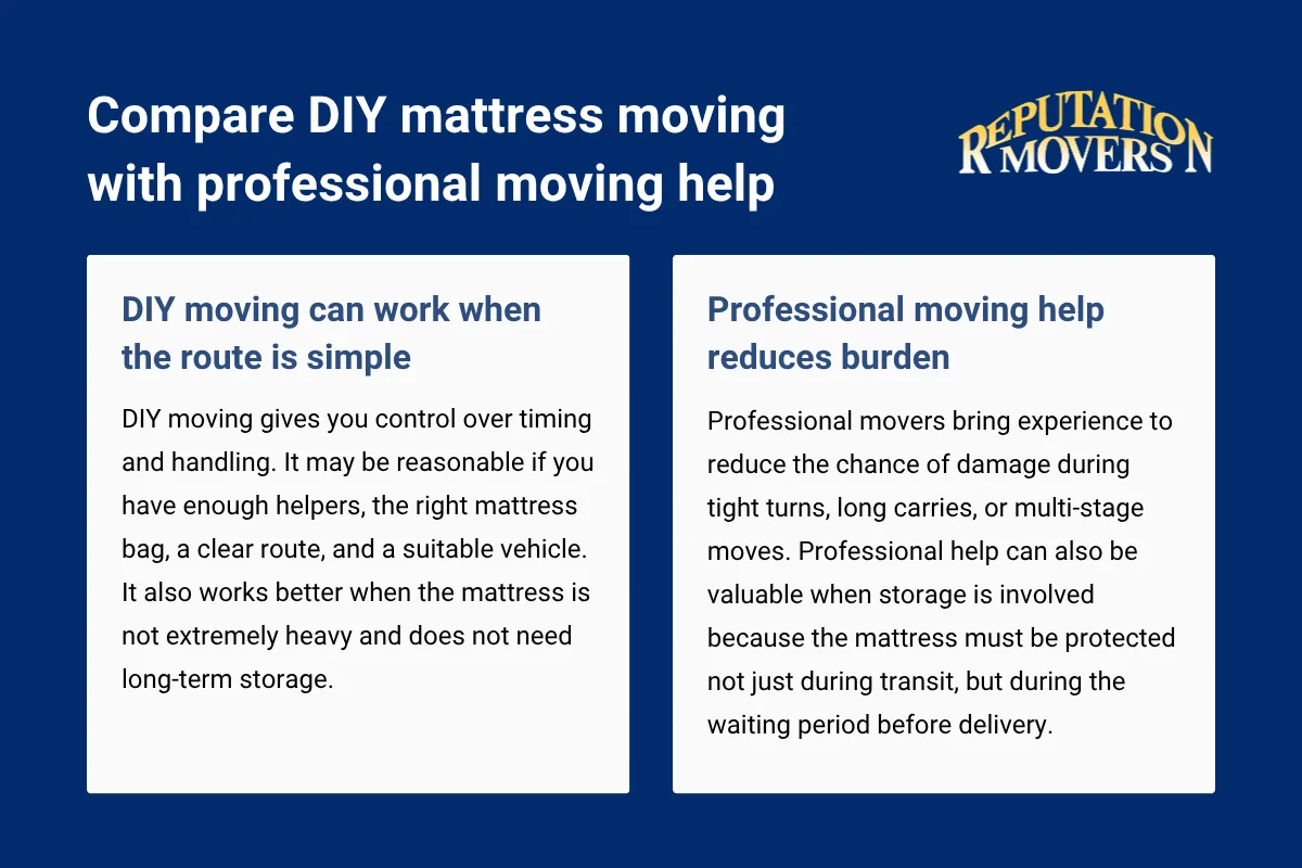 Compare DIY mattress moving with professional moving help.webp