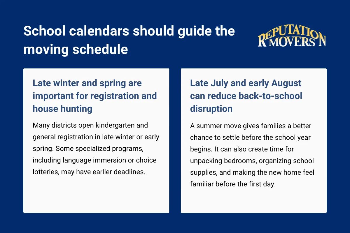 School calendars should guide the moving schedule.webp