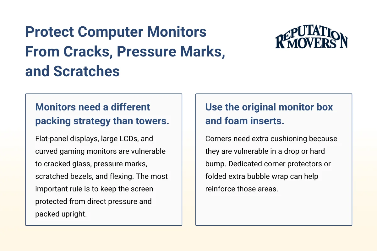 Protect Computer Monitors From Cracks, Pressure Marks, and Scratches.webp