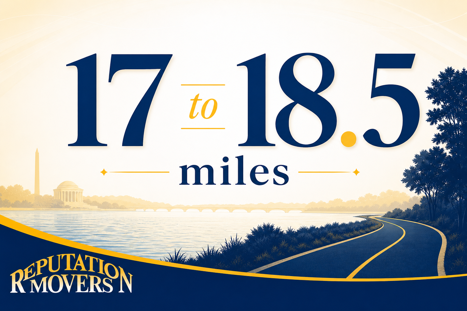 Large “17 to 18.5 miles” text over a Potomac River shoreline and trail curve with distant landmark silhouettes