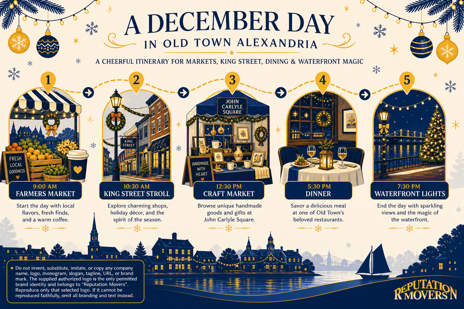 Route-style holiday itinerary for Old Town Alexandria: farmers market, King Street, craft market, dinner, and waterfront lights