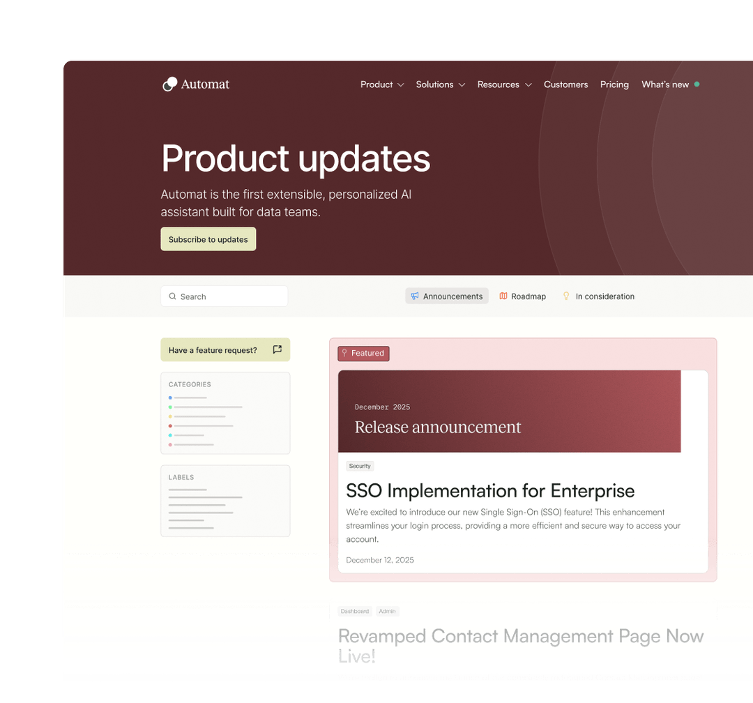 Product Marketing & Communication SAAS Platform | LaunchNotes