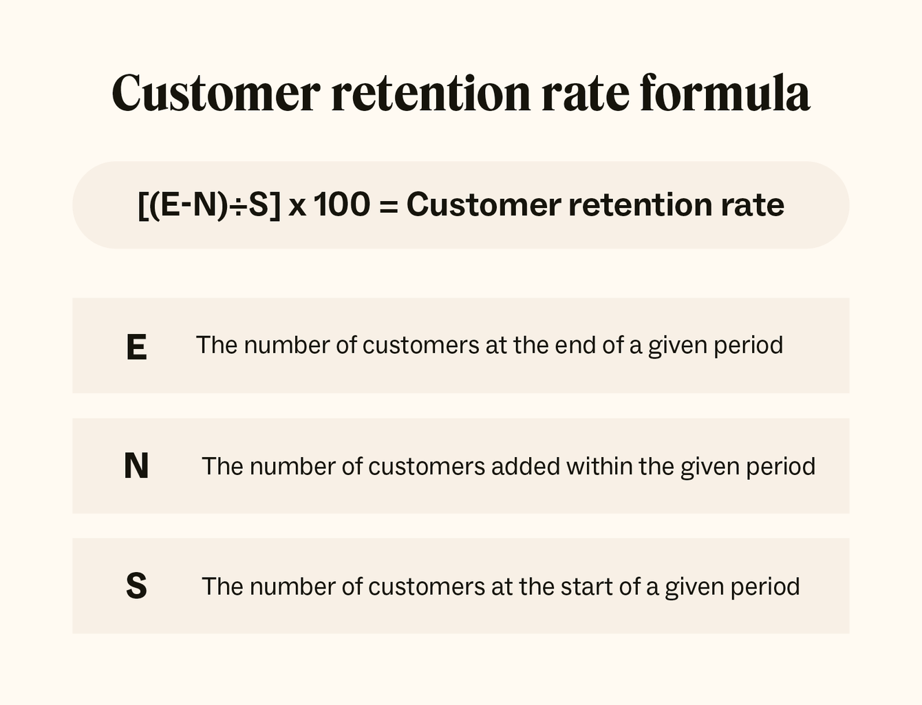 Customer retention rate formula