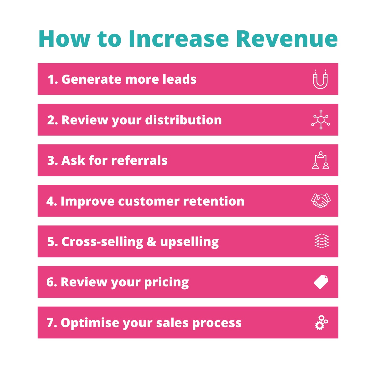 How to increase revenue