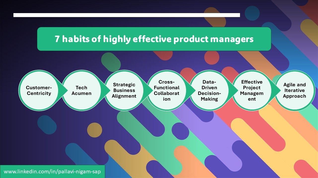 7 habits of highly effective product managers