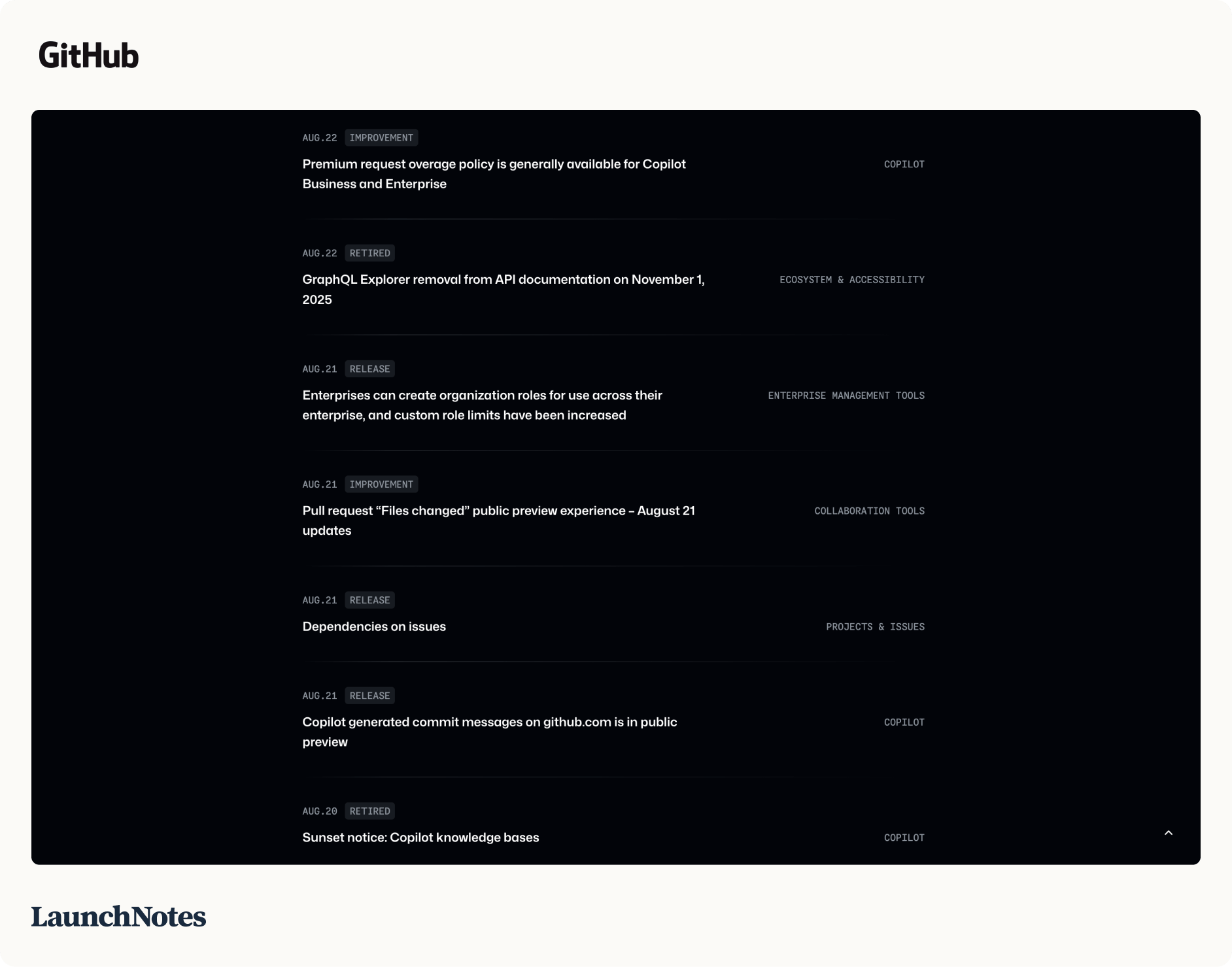 GitHub: Transparent Changelogs for Developers