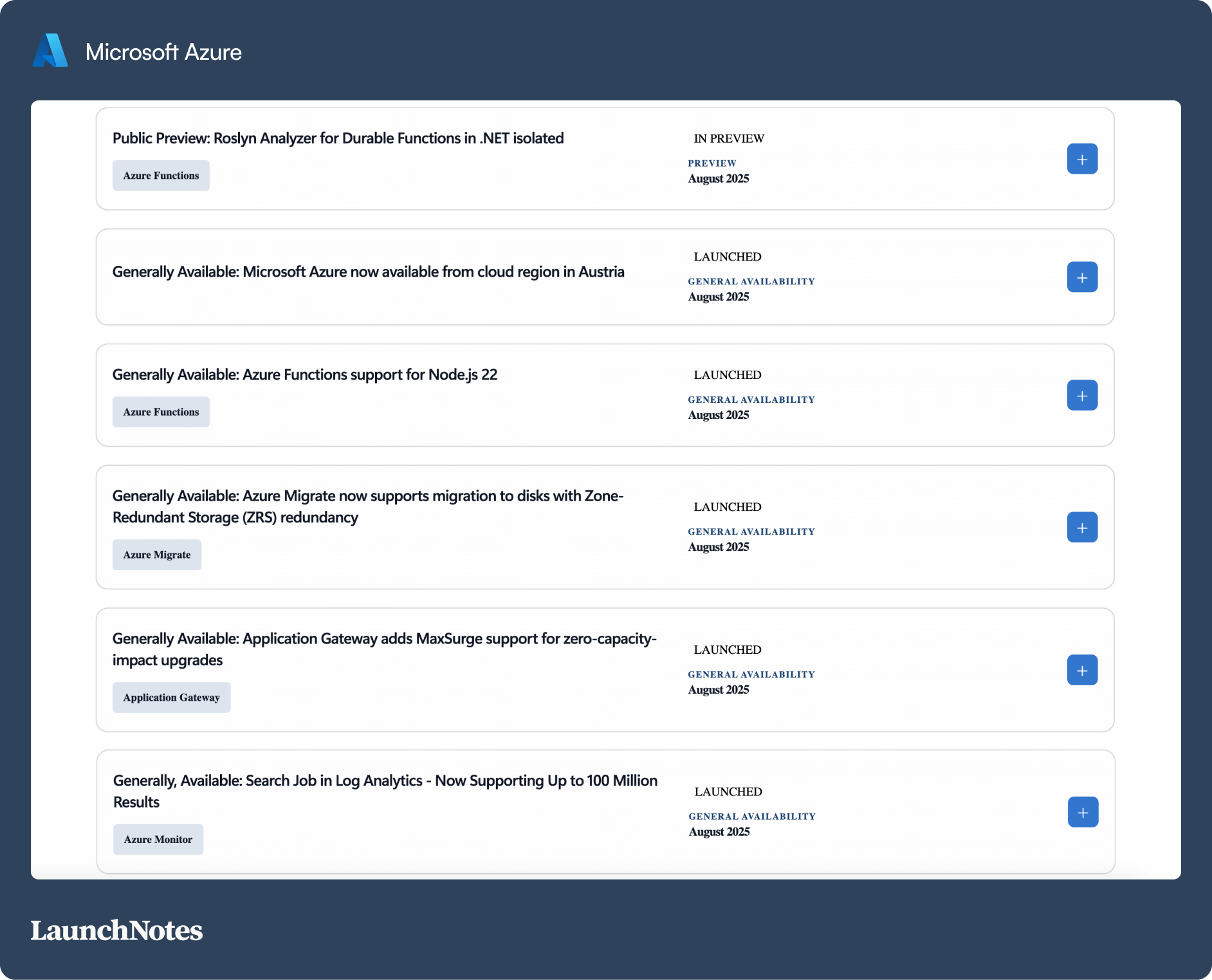 Microsoft: Comprehensive Changelogs in Azure