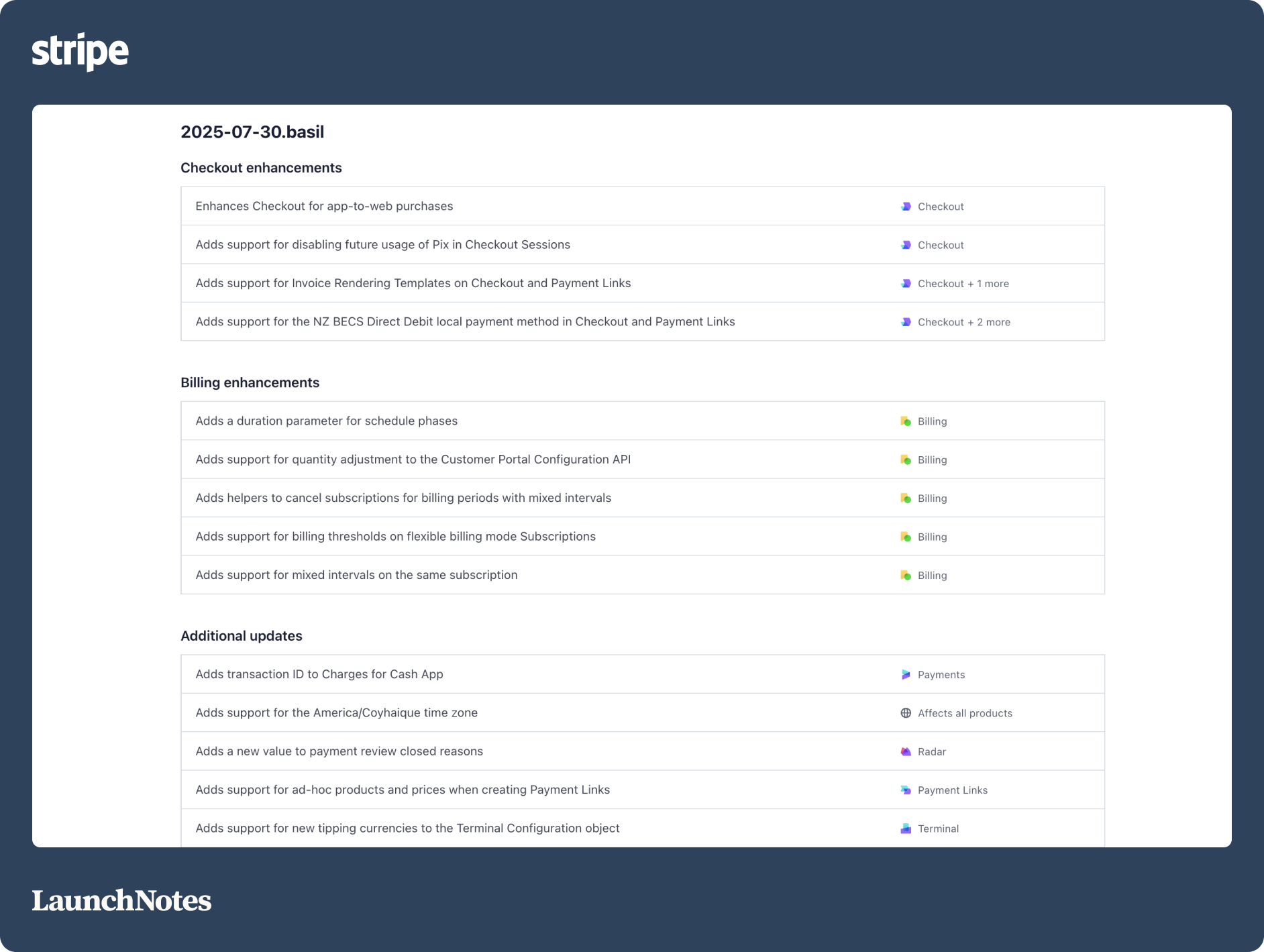 Stripe: Developer-Friendly Changelogs