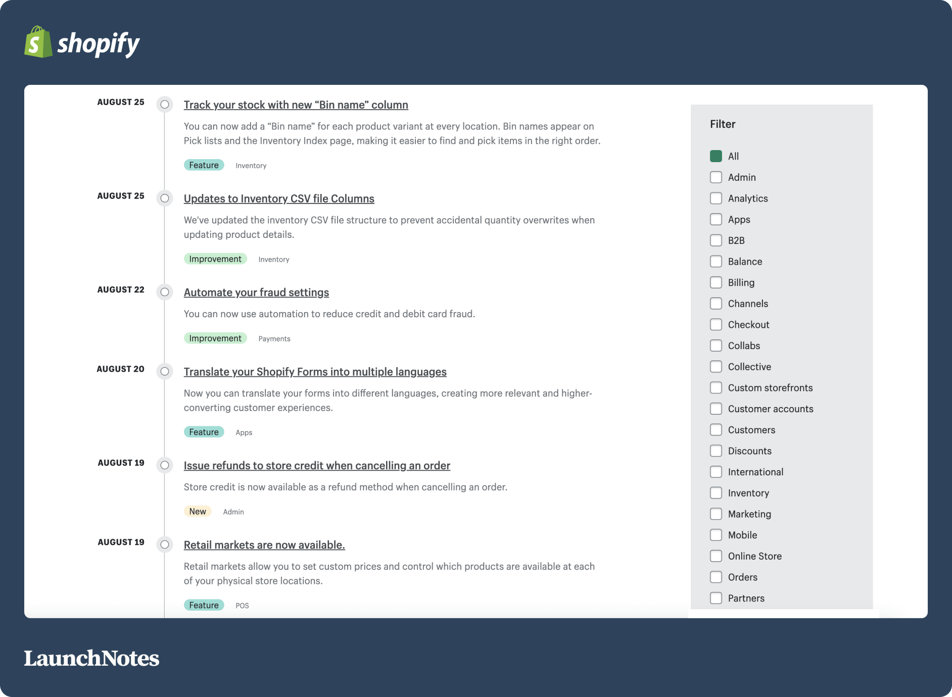 Shopify: Merchant-Oriented Release Notes