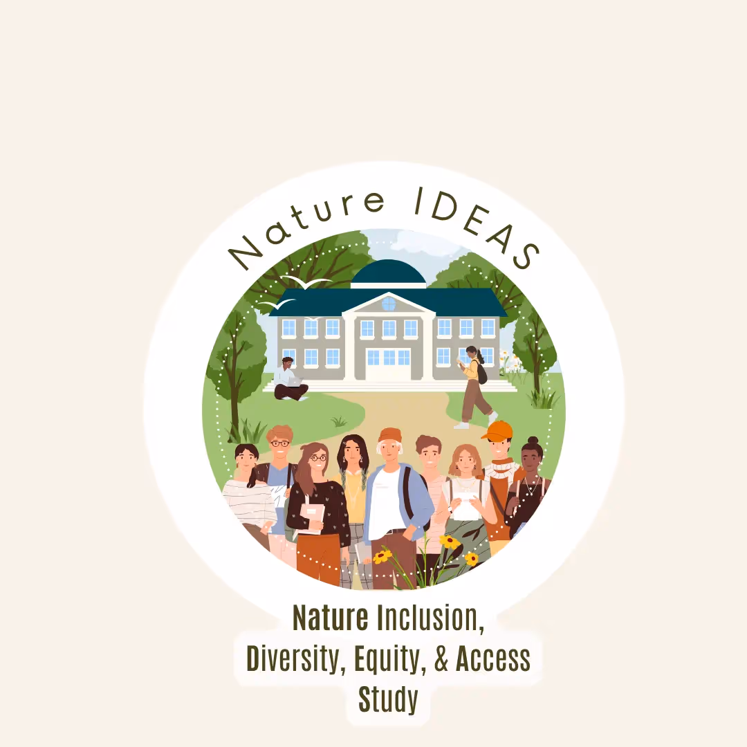 Nature IDEAS logo.