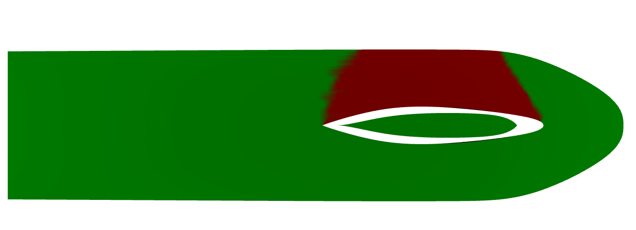 AISCO Solar Estimator