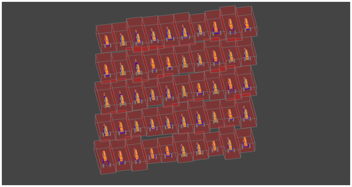 AISCO Assembler Multiple