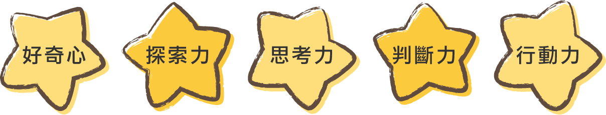 MPM數學課程圖片一