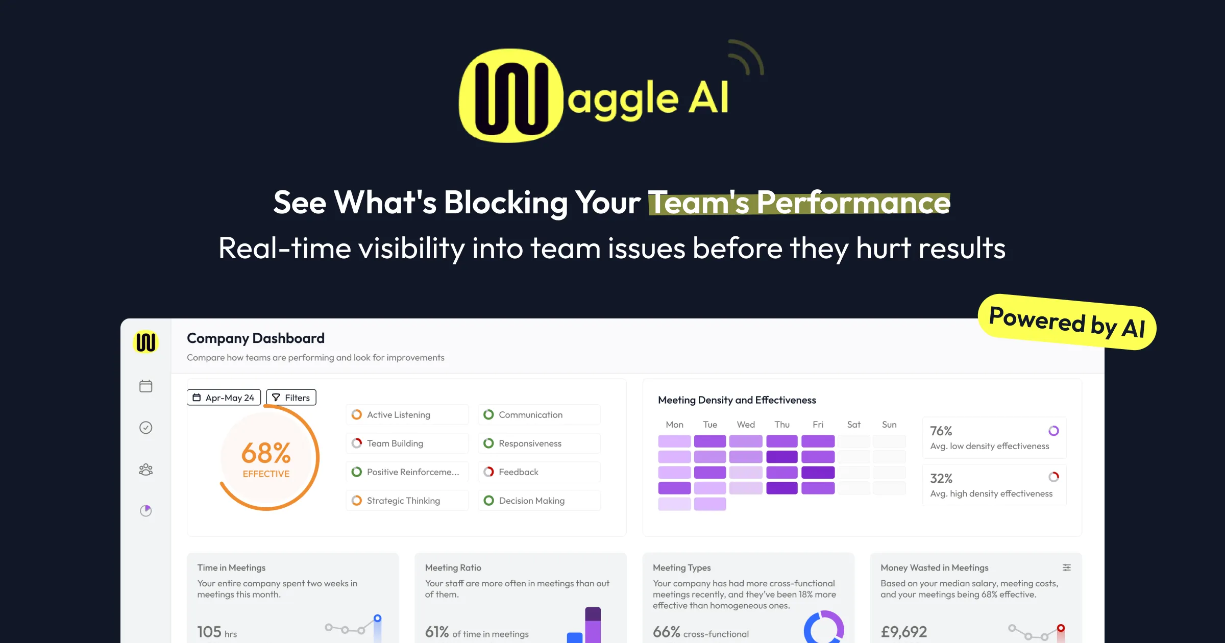 Waggle AI Real-Time Team Performance Analytics & Leadership Insights logo