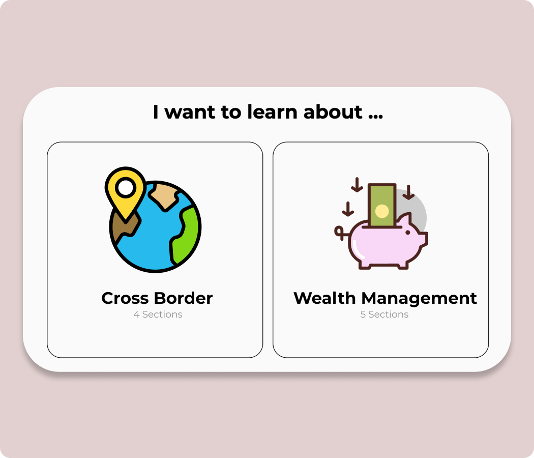 Sales enablement preview