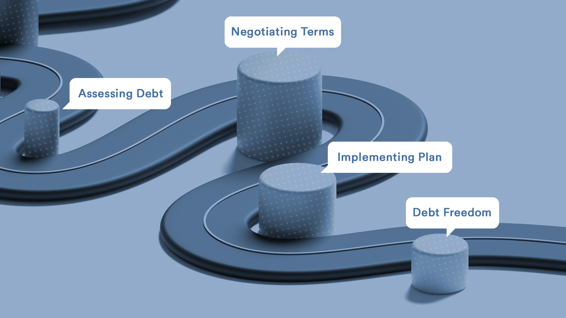 A visual representation of a roadmap with key debt collection milestones such as "Assessing Debt," "Negotiating Terms," "Implementing Plan," and "Debt Freedom" marked on it.