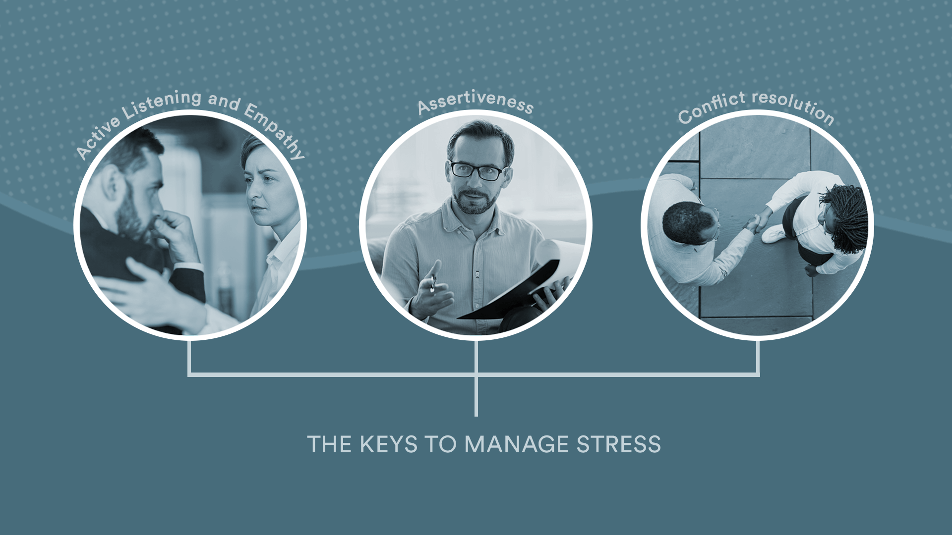 Infographic demonstrating the process of managing debtor interactions, from setting boundaries and defining clear expectations, to following up on payments and resolving disputes.