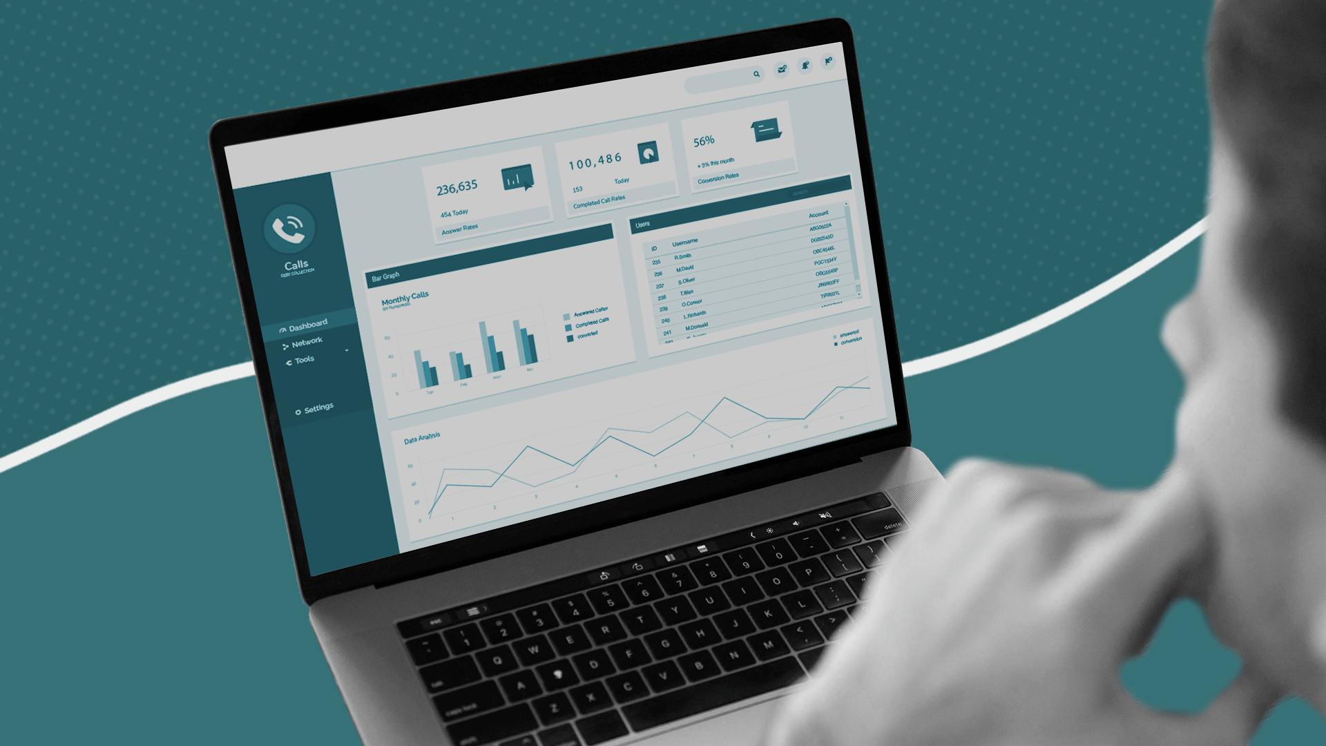 Dashboard displaying key data metrics for collection call success.
