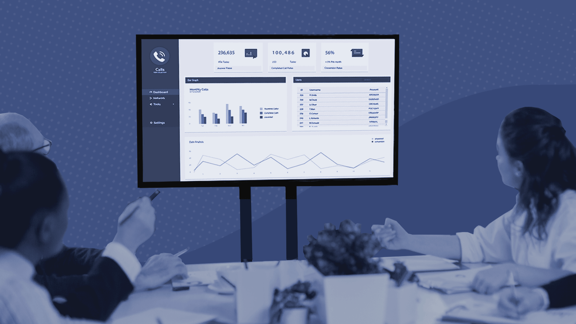 Team of debt collection professionals analyzing data insights for phone call optimization